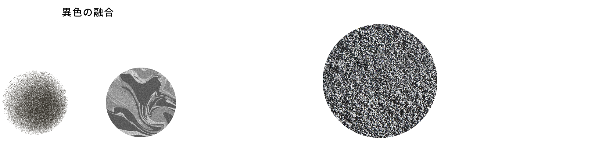 異色の融合 廃トナーと食品リサイクル由来の副産物 ⚠粉塵爆発のリスクを粘性物質との混合で抑制 独自の造粒技術により、MICHINARU 安全・高機能
ハンドリングの良い「粒」状に